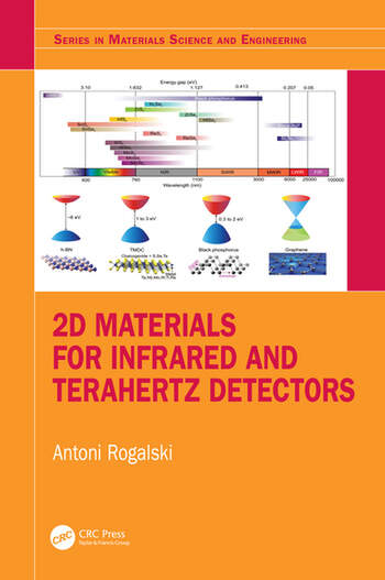 2D Materials for Infrared and Terahertz Detectors book cover.