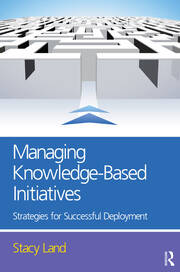 Managing Knowledge-Based Initiatives book cover