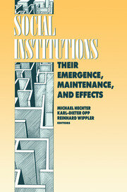 Social Institutions book cover