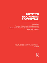 Egypt's Economic Potential (RLE Egypt) book cover
