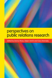 Perspectives on Public Relations Research book cover