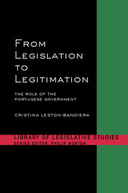 From Legislation to Legitimation: The Role of the Portuguese Parliament book cover