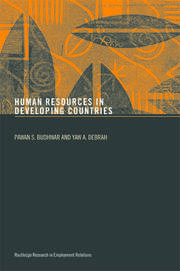 Human Resource Management in Developing Countries book cover