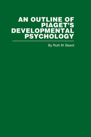 An Outline of Piaget's Developmental Psychology book cover