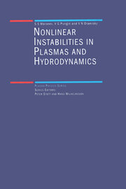 Non-Linear Instabilities in Plasmas and Hydrodynamics book cover