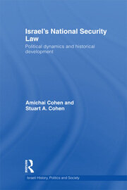 Israel's National Security Law: Political Dynamics and Historical Development book cover