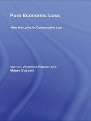 Pure Economic Loss: New Horizons in Comparative Law book cover
