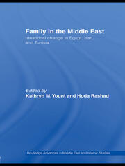 Family in the Middle East: Ideational Change in Egypt, Iran and Tunisia book cover
