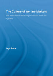 The Culture of Welfare Markets: The International Recasting of Pension and Care Systems book cover
