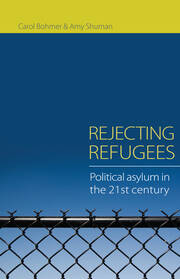 Rejecting Refugees: Political Asylum in the 21st Century book cover