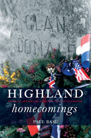 Highland Homecomings: Genealogy and Heritage Tourism in the Scottish Diaspora book cover