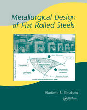 Metallurgical Design of Flat Rolled Steels book cover