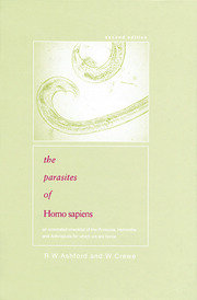 Parasites of Homo sapiens: An Annotated Checklist of the Protozoa, Helminths and Arthropods for which we are Home book cover