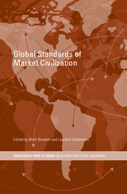 Global Standards of Market Civilization book cover