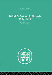 Britain's Economic Growth 1920-1966 book cover