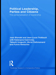 Political Leadership, Parties and Citizens: The personalisation of leadership book cover