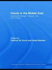 Family in the Middle East: Ideational Change in Egypt, Iran and Tunisia book cover