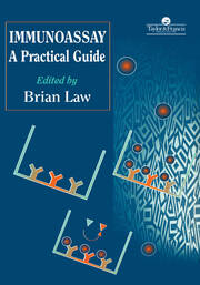 Immunoassay: A Practical Guide book cover