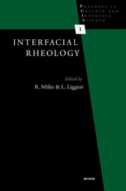 Interfacial Rheology book cover