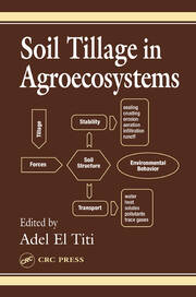Soil Tillage in Agroecosystems book cover