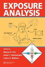 Exposure Analysis book cover