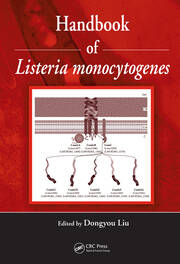 Handbook of Listeria Monocytogenes book cover