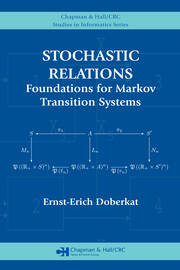 Stochastic Relations: Foundations for Markov Transition Systems book cover