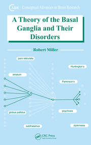 A Theory of the Basal Ganglia and Their Disorders book cover