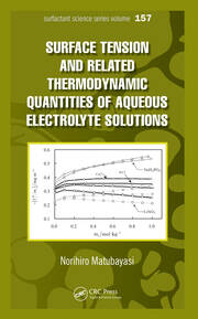 Surface  Tension and Related Thermodynamic Quantities of Aqueous Electrolyte Solutions book cover