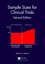 Sample Sizes for Clinical Trials book cover