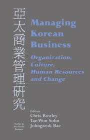 Managing Korean Business: Organization, Culture, Human Resources and Change book cover