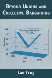 Beyond Unions and Collective Bargaining book cover