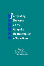 Integrating Research on the Graphical Representation of Functions book cover