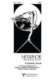 Figurative Language and Cognitive Science: A Special Issue of metaphor and Symbolic Activity book cover