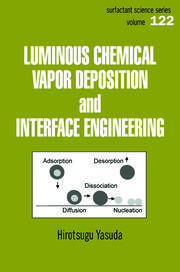 Luminous Chemical Vapor Deposition and Interface Engineering book cover
