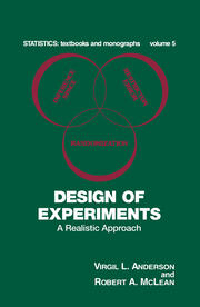 Design of Experiments: A Realistic Approach book cover