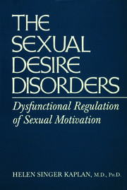 Sexual Desire Disorders: Dysfunctional Regulation of Sexual Motivation book cover