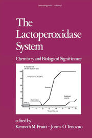 The Lactoperoxidase System: Chemistry and Biological Significance book cover