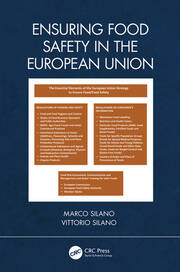 Ensuring Food Safety in the European Union book cover