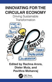 Innovating for The Circular Economy: Driving Sustainable Transformation book cover