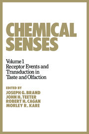 Chemical Senses: Receptor Events and Transduction in Taste and Olfaction book cover