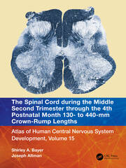 The Spinal Cord during the Middle Second Trimester through the 4th Postnatal Month 130- to 440-mm Crown-Rump Lengths: Atlas of Human Central Nervous System Development, Volume 15 book cover