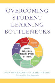 Overcoming Student Learning Bottlenecks: Decode the Critical Thinking of Your Discipline book cover