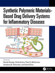 Synthetic Polymeric Materials-Based Drug Delivery Systems for Inflammatory Diseases book cover
