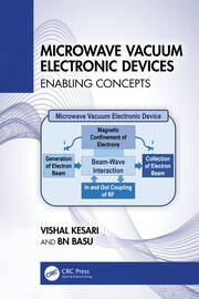 Microwave Vacuum Electronic Devices: Enabling Concepts book cover