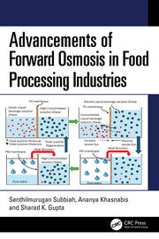 Advancements of Forward Osmosis in Food Processing Industries book cover