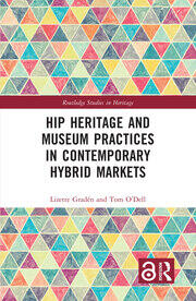 Hip Heritage and Museum Practices in Contemporary Hybrid Markets book cover