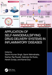 Application of Self-Nanoemulsifying Drug Delivery Systems in Inflammatory Diseases book cover