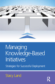 Managing Knowledge-Based Initiatives book cover