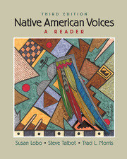 Native American Voices book cover